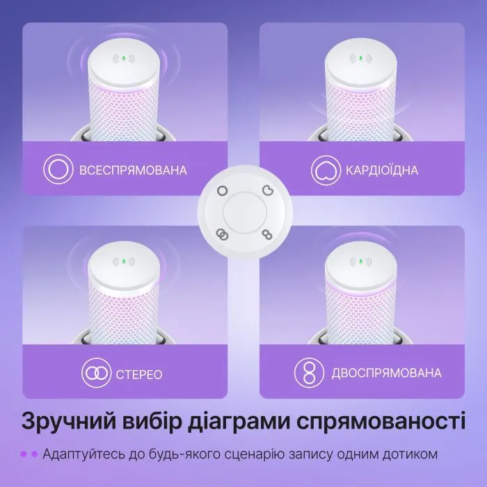 Мікрофон Fifine A9SW зображення 8