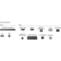 Телевізор Philips 32PFS5863/12 зображення 5