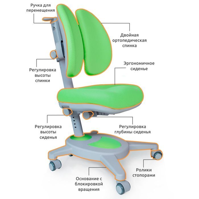 Дитяче крісло Mealux Onyx Duo TG (Y-115 TG) зображення 8
