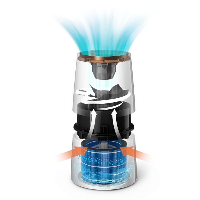 Зволожувач повітря Philips HU3918/10 зображення 6