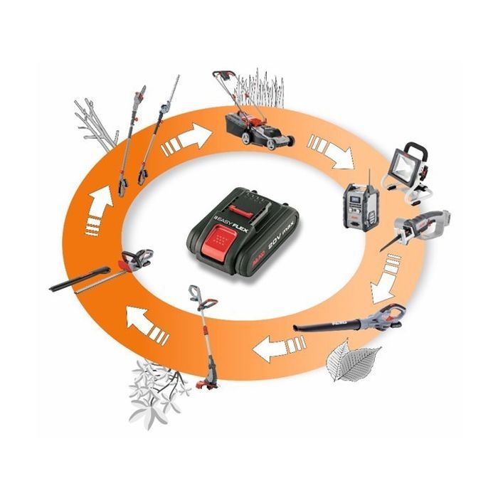 Триммер садовый AL-KO GT 2000 Easy Flex (113701) изображение 4