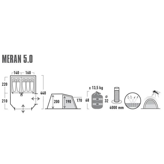 Палатка High Peak Meran 5.0 Light Grey/Dark Grey/Green (929201) изображение 4