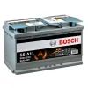 Аккумулятор автомобильный Bosch 80А (0 092 S5A 110)