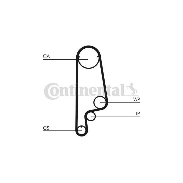 Ремінь ГРМ CONTITECH CT1070