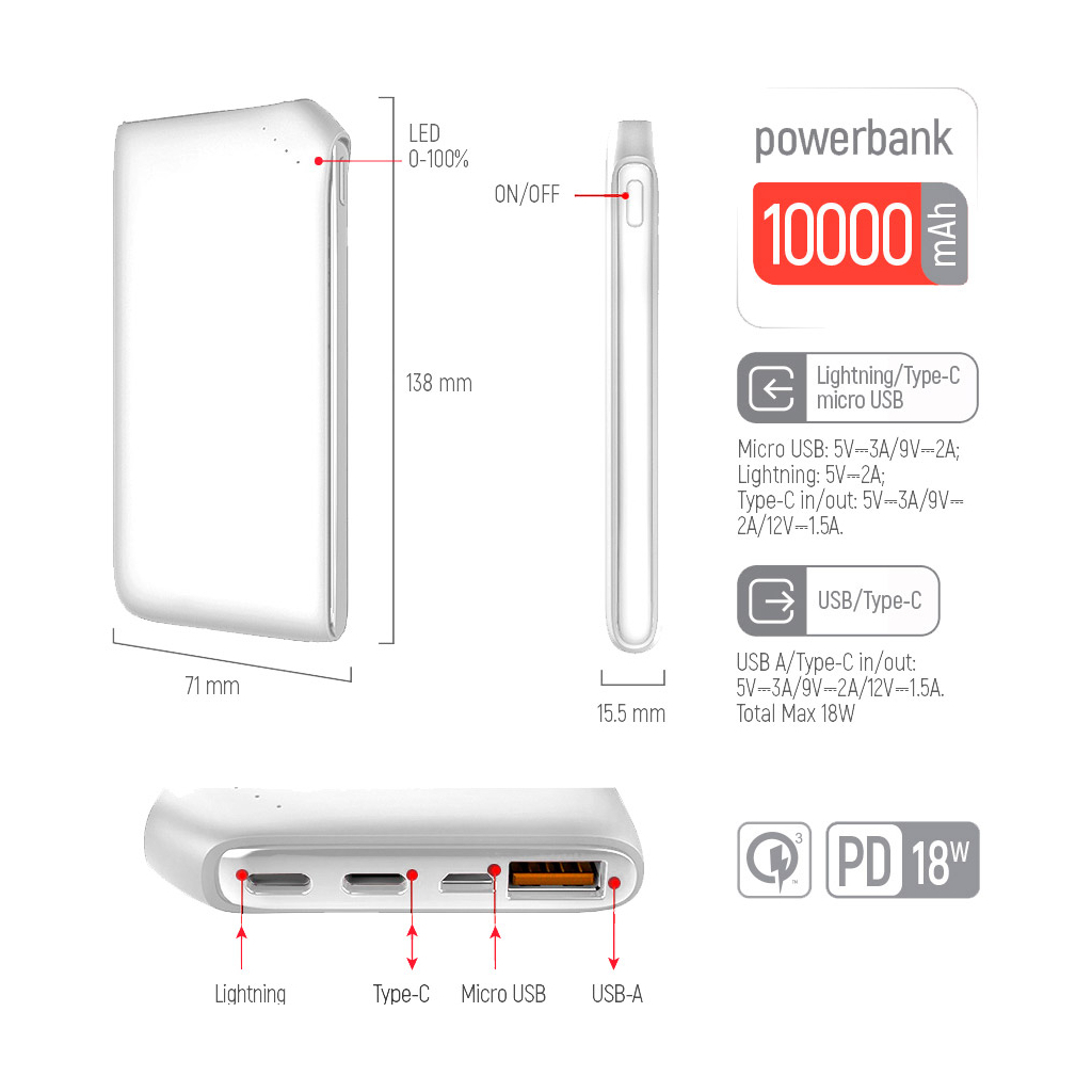 Батарея універсальна ColorWay 10 000 mAh Soft touch (USB QC3.0 + USB-C Power Delivery 18W) (CW-PB100LPE3WT-PD) зображення 5