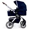 Коляска Teutonia 2 в 1 TRIO 2.0 - Melange Navy (73810)