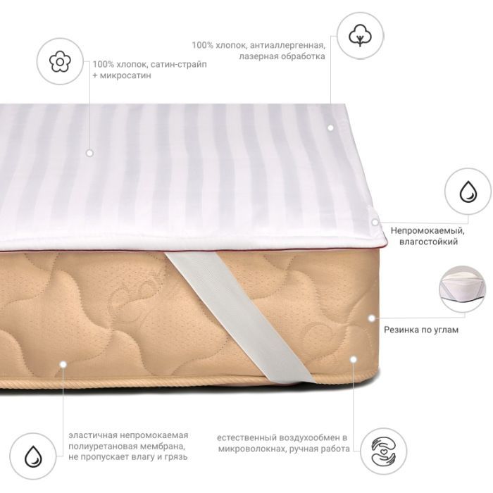 Наматрацник MirSon DeLuxe Bamboo 690 70x130 см (2200000141804) зображення 2