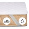 Наматрацник MirSon Natural Line Стандарт Тенсел (Modal) 983 90x200 см (2200000836236)