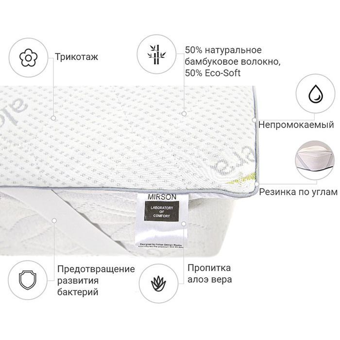 Наматрацник MirSon №1030 Alberto Bamboo Aloe Vera 120х190 см (2200001503151) зображення 2