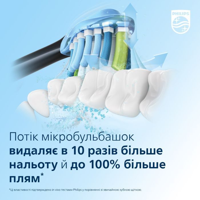 Электрическая зубная щетка Philips HX9911/88 изображение 11