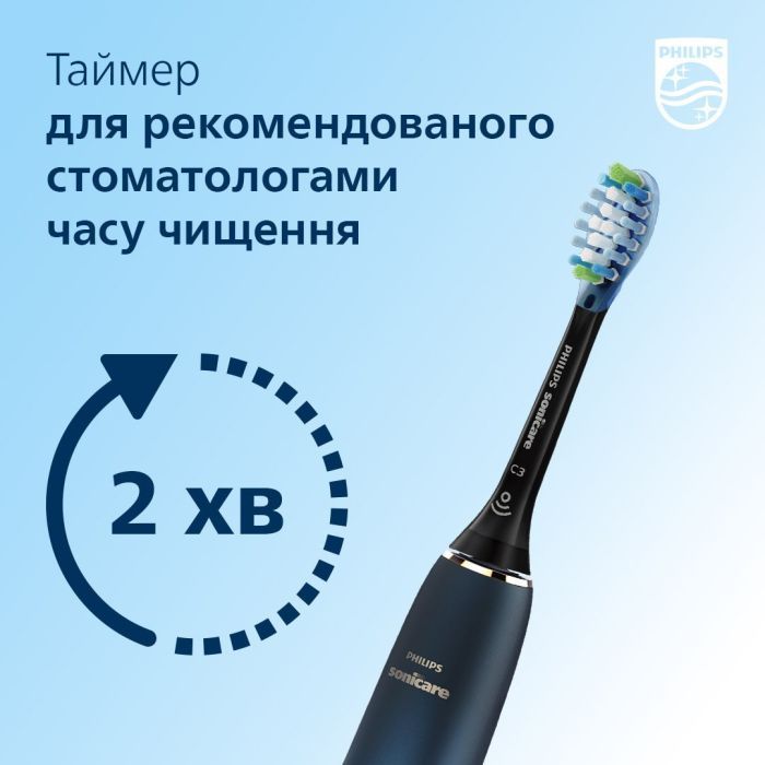 Электрическая зубная щетка Philips HX9911/88 изображение 12
