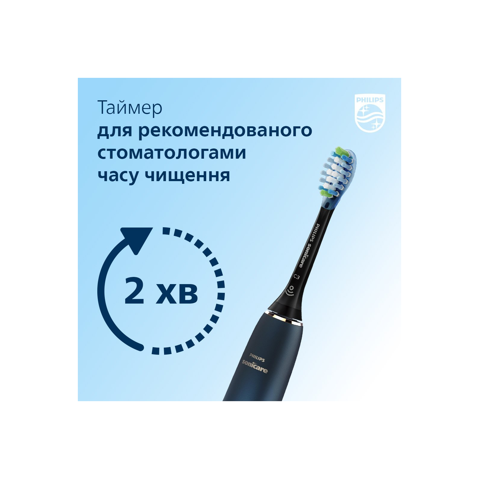 Электрическая зубная щетка Philips HX9911/88 изображение 12