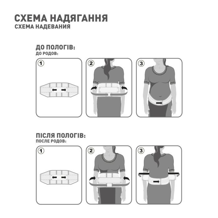 Бандаж MedTextile Бандаж до- та післяпологовий, розмір L, люксшт (4820137293474) зображення 5