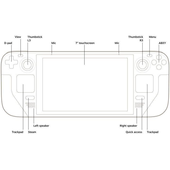 Ігрова консоль Steam-Valve_ Steam Deck 512 GB (1010_512) зображення 4