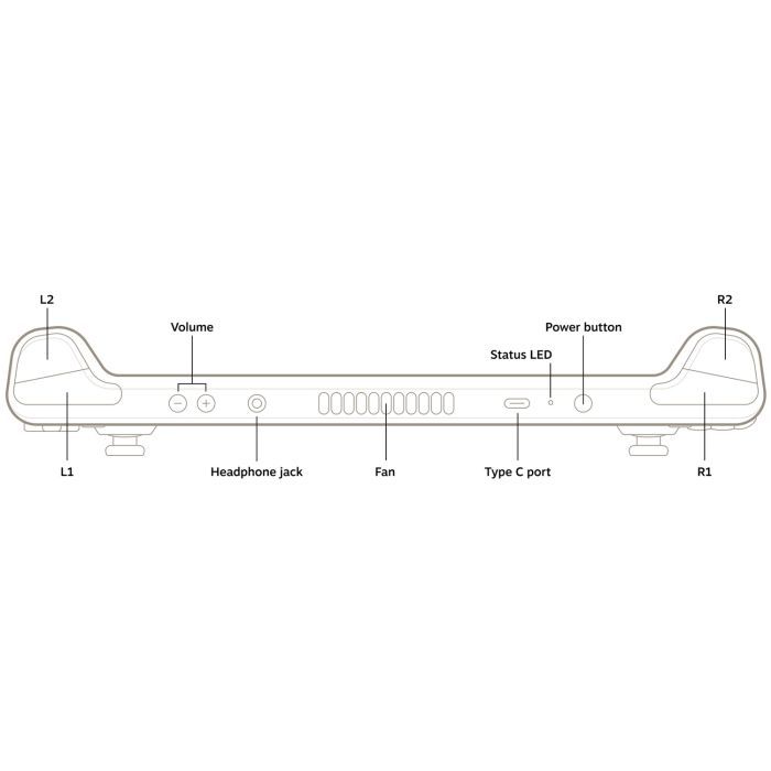 Ігрова консоль Steam-Valve_ Steam Deck 512 GB (1010_512) зображення 5