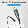 Дата кабель USB-C to USB-C 1.2m USB3.1 100W Display Zinc Alloy Vention (TAYBAV) изображение 4
