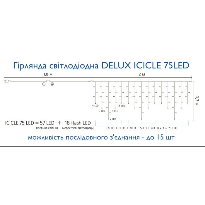 Гірлянда Delux ICICLE 100LED 2x0.7 м Жовтий flash Білий/Білий IP44 (90015181) зображення 4