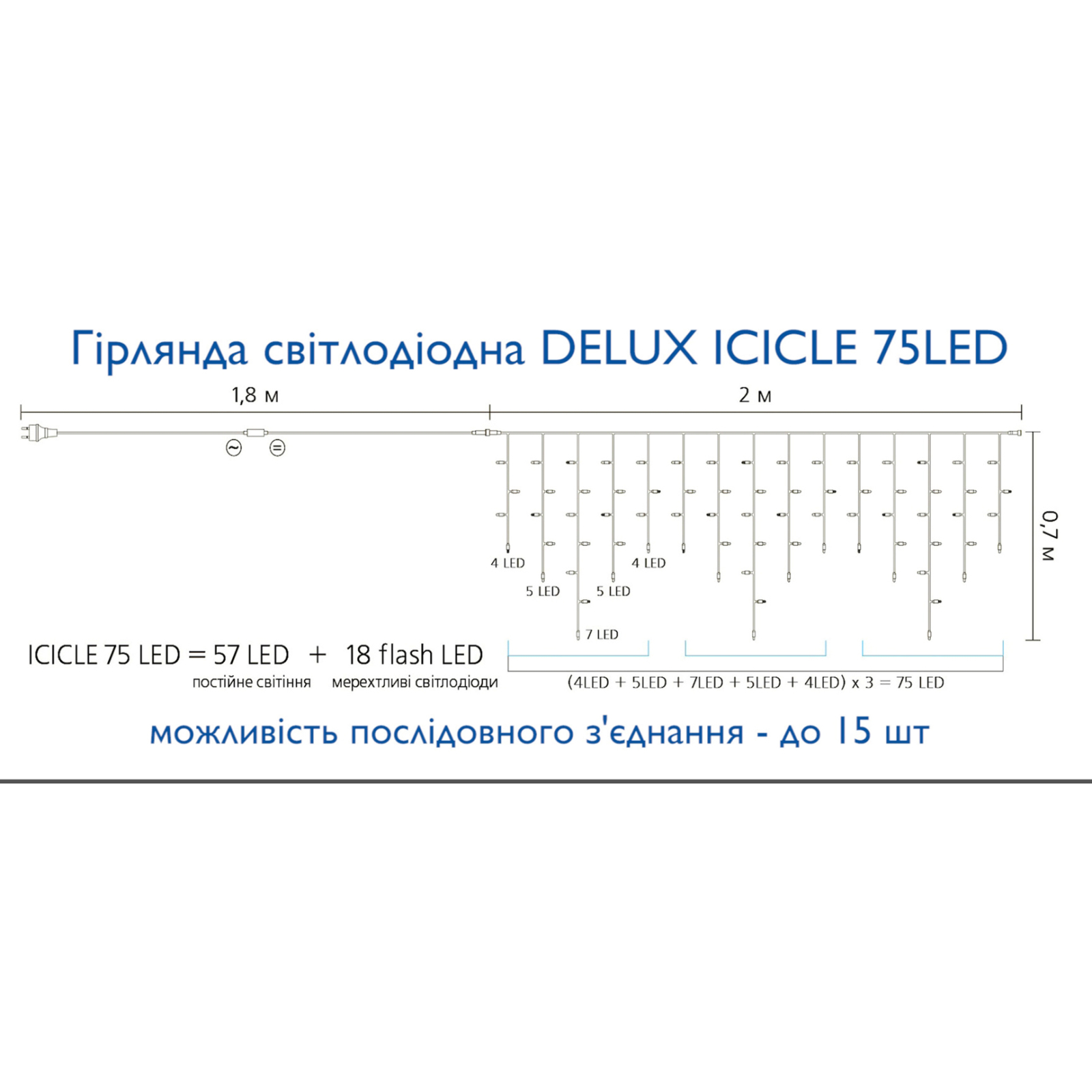 Гірлянда Delux ICICLE 100LED 2x0.7 м Жовтий flash Білий/Білий IP44 (90015181) зображення 4