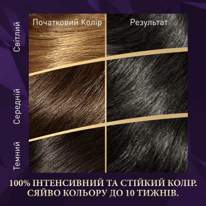 Краска для волос Wella Color Perfect 10/0 Платиновый блонд (4064666598420) изображение 3