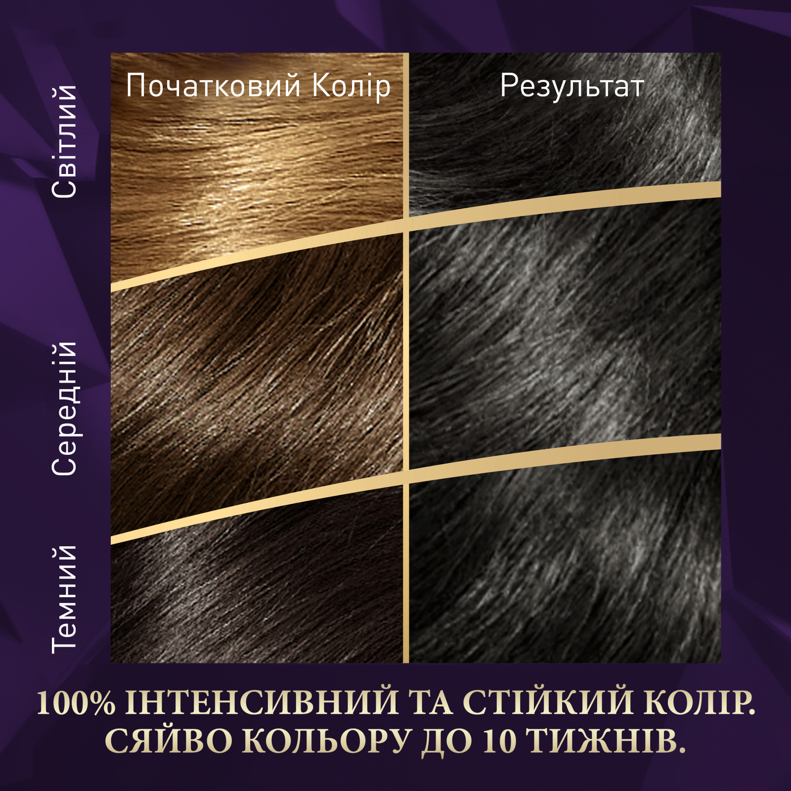 Краска для волос Wella Color Perfect 5/0 Коричневый (4064666598314) изображение 3