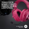 Наушники Logitech G Pro X 2 Lightspeed Wireless Magenta (981-001275) изображение 7