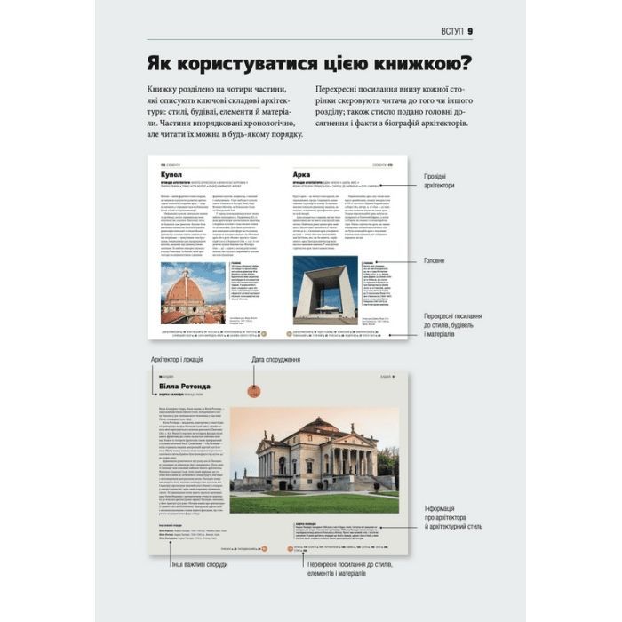 Книга Коротка історія архітектури - Сьюзі Годж Видавництво Старого Лева (9789664481523) зображення 5