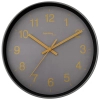 Настенные часы Technoline WT7525 Grey (DAS302481)