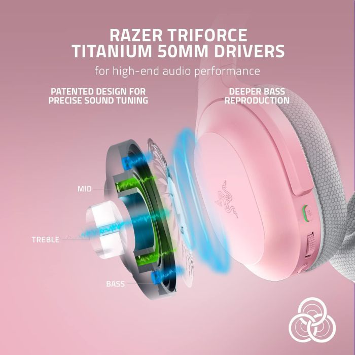 Наушники Razer Barracuda Quartz Pink (RZ04-03790300-R3M1) изображение 10