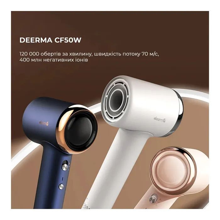 Фен Xiaomi Deerma DEM-CF50W(white) (DEM-CF50W(white)) изображение 12