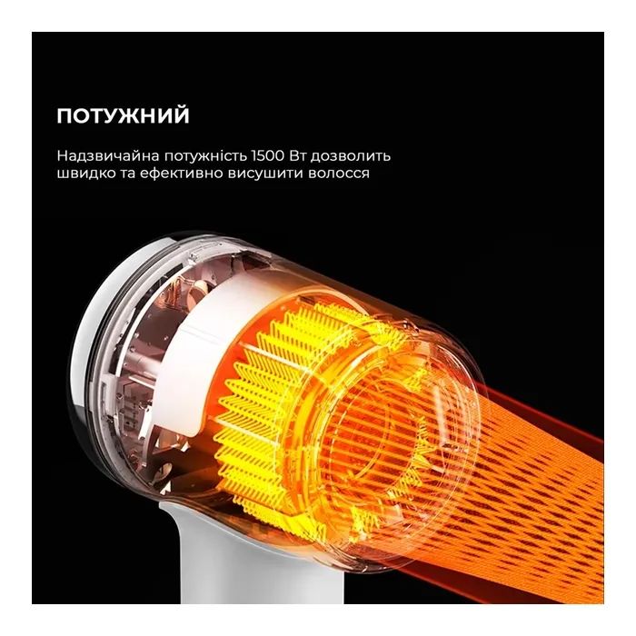 Фен Xiaomi Deerma DEM-CF50W(white) (DEM-CF50W(white)) изображение 2