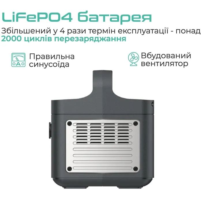 Зарядна станція Vigorpool VP11-EU. 300W (VP11-EU) зображення 3