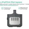 Зарядна станція Vigorpool VP11-EU. 300W (VP11-EU) зображення 3