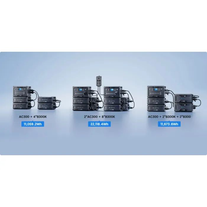 Дополнительная батарея для зарядной станции BLUETTI B300K 2764.8Wh (B300K) изображение 10