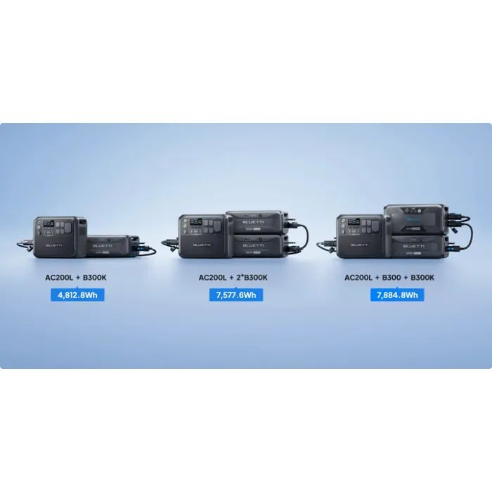 Дополнительная батарея для зарядной станции BLUETTI B300K 2764.8Wh (B300K) изображение 7