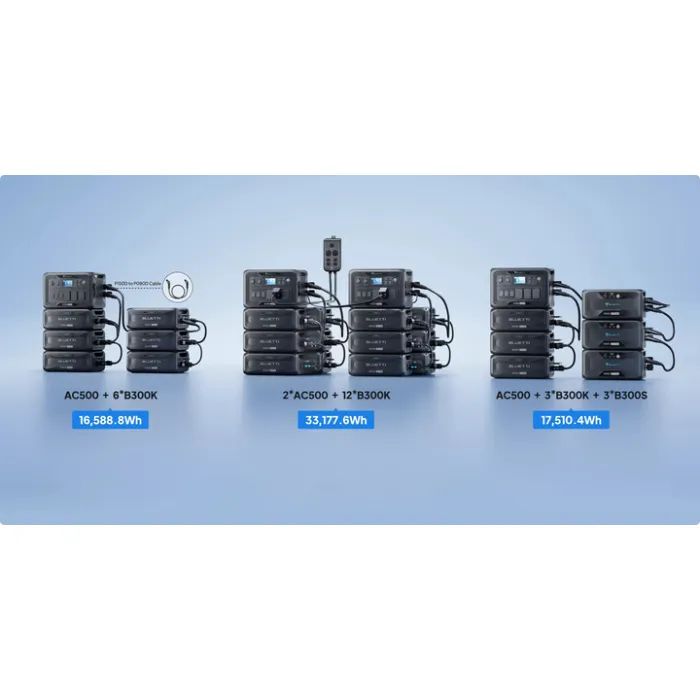Дополнительная батарея для зарядной станции BLUETTI B300K 2764.8Wh (B300K) изображение 9