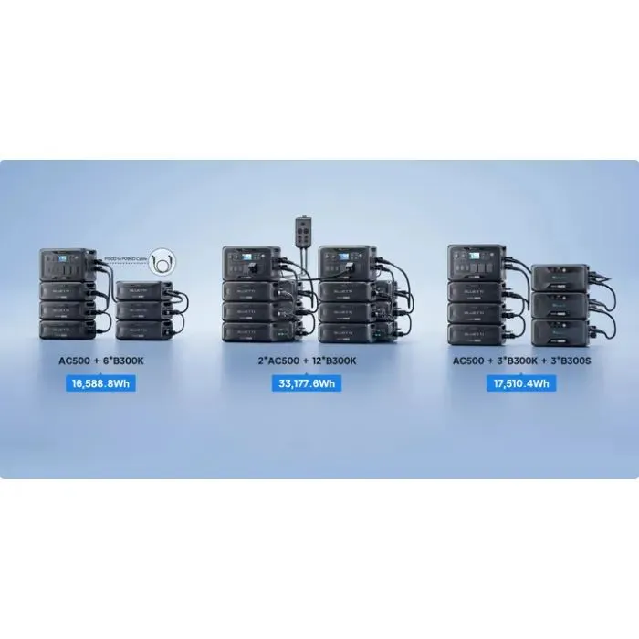 Дополнительная батарея для зарядной станции BLUETTI B300K 2764.8Wh (B300K) изображение 9