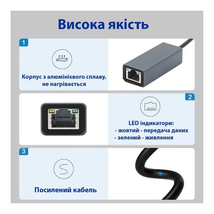 Адаптер Dynamode USB3.0 Type-C to 1000/100 Mbit/s RJ-45 (RTL8153) 0.13 m (DM-AD-GLAN-C) изображение 7