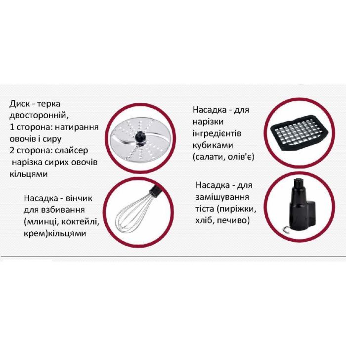 Блендер Grunhelm EBS-850МС зображення 2