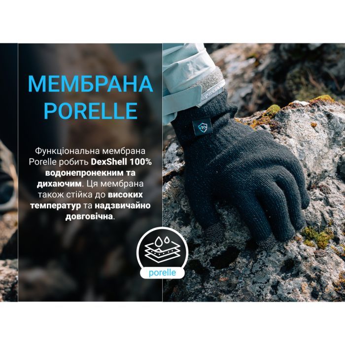 Водонепроницаемые перчатки Dexshell ThermFit 3.0 Gloves темно-блакитні розмір M (DG12402HTB-M) изображение 5