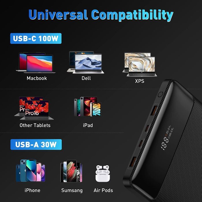 Батарея універсальна Baseus Blade Digital Display 20000mAh PD/100W, Black (PPDGL-01, PPBLD100-S) (PPBL000201) зображення 5