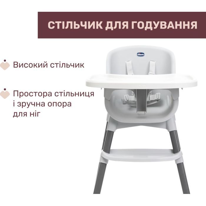 Стілець для годування Chicco Polly Zest, білий (87170.77) зображення 2