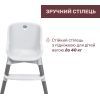 Стілець для годування Chicco Polly Zest, білий (87170.77) зображення 3