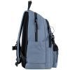 Рюкзак шкільний Kite Education teens 2575M-1 (K25-2575M-1) зображення 4