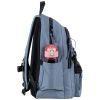 Рюкзак шкільний Kite Education teens 2575M-1 (K25-2575M-1) зображення 5