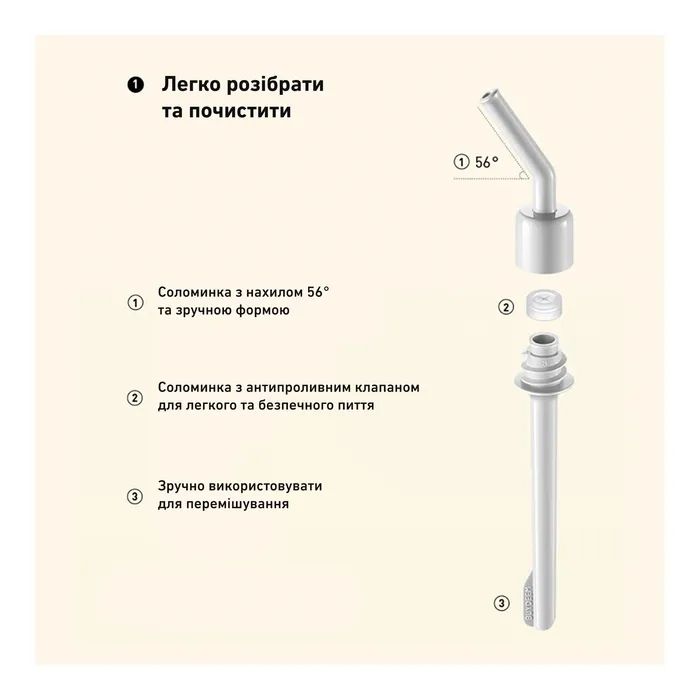 Бутылка для воды Buydeem CD1017 500 мл Cozy Greenish (CD1017-CG) изображение 7