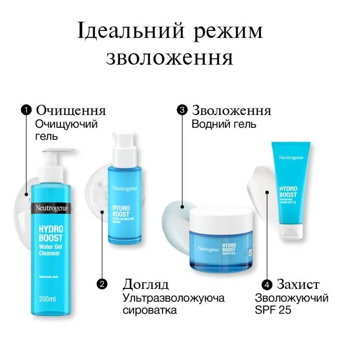 Крем для обличчя Neutrogena Hydro Boost Зволожувальний SPF 25 50 мл (3574661351711) зображення 8