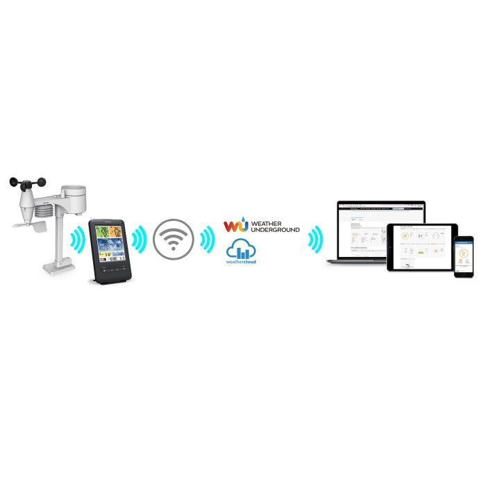 Метеостанція Sencor SWS9898WIFI зображення 2