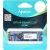 Накопитель SSD M.2 2280 512GB Apacer (AP512GAST280X-1) изображение 2