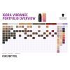 Фарба для волосся Schwarzkopf Professional Igora Vibrance 5-5 Світло-коричневе золото (7702045685381) зображення 7