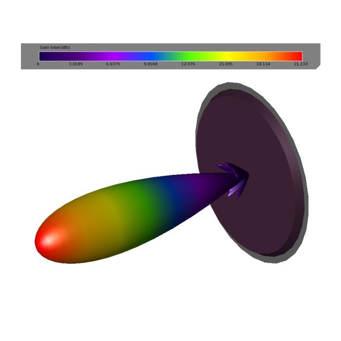 Антенна для дрона TrueRC X-21 5.8GHz SMA RHCP (0608597256062-2) изображение 6
